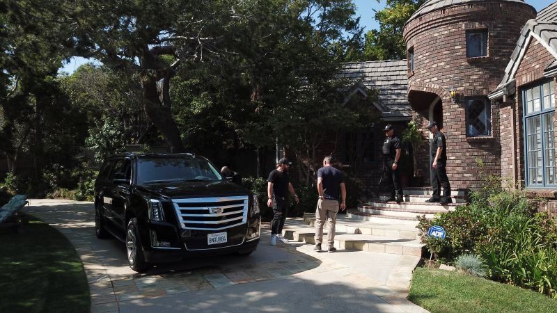 Estate Security Planning For Long Term Property Protection